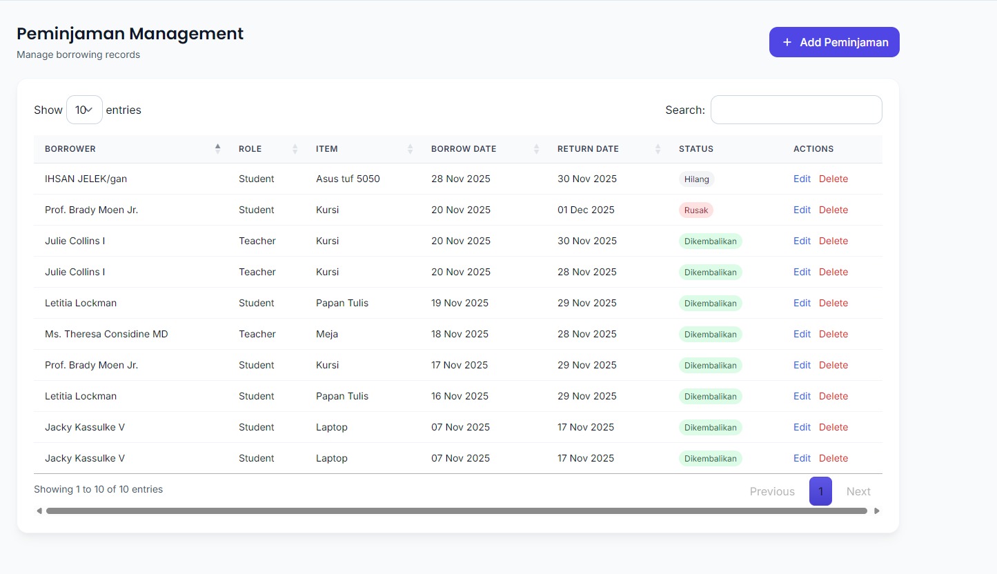 Dashboard Finansial